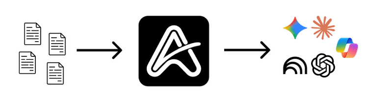 Axon diagram